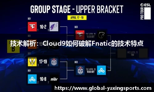 技术解析：Cloud9如何破解Fnatic的技术特点