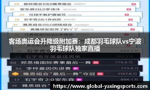 客场奥运会升降级附加赛:成都羽毛球队vs宁波羽毛球队独家直播