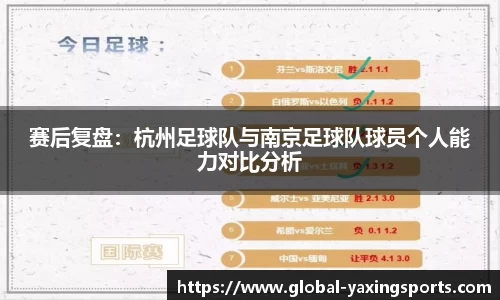 赛后复盘:杭州足球队与南京足球队球员个人能力对比分析