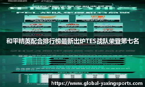 和平精英配合排行榜最新出炉TES战队荣登第七名